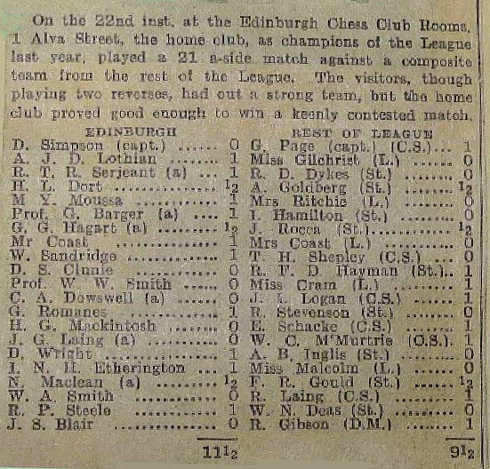 ecc v the rest match 1931